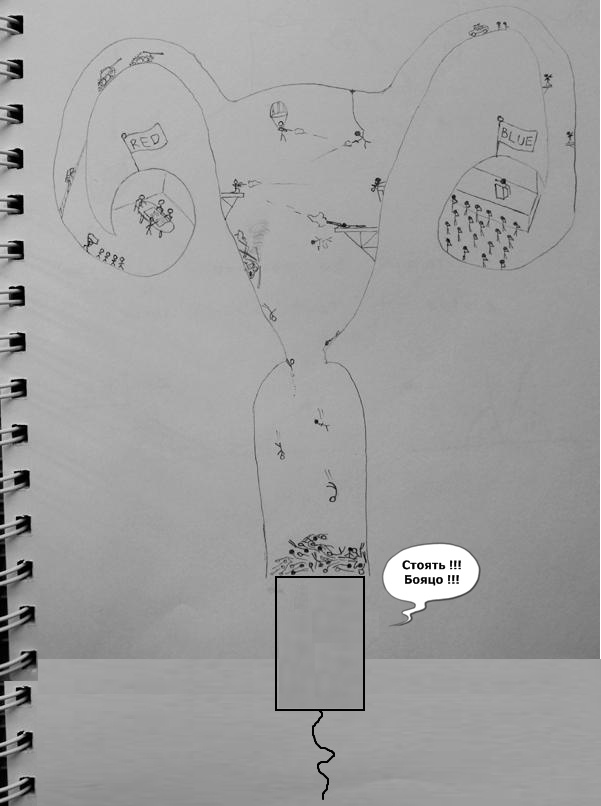 Причины женского недомогания