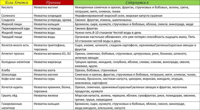 Веселые картинки