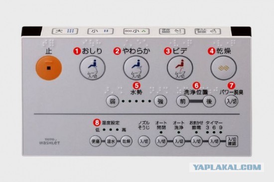 Жилье, туалеты и быт японцев