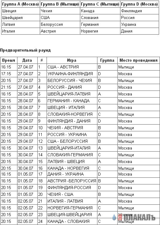 Хоккей.Новости.Обсуждения.