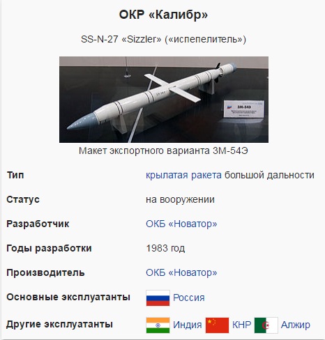 Российские корабли ударили «Калибрами» по экстремистам в Сирии