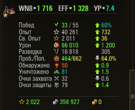 Wargaming 39