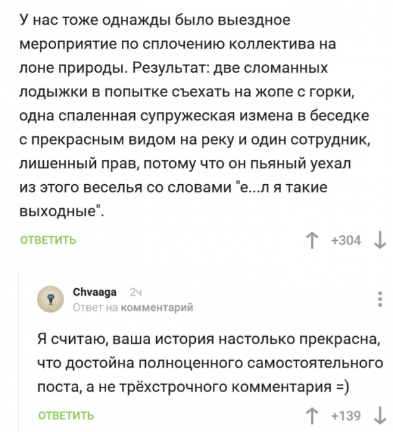 Четверг, это маленькая пятница! Картинки с подписями.