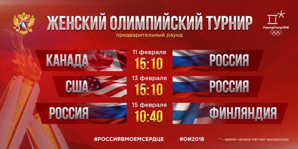 Хоккей сезон 2017-18 (КХЛ, НХЛ, сборная России, хсм, женский) часть 7