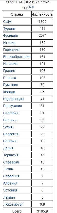 Экстренное заседание Совбеза ООН по «делу Скрипаля». LIVE