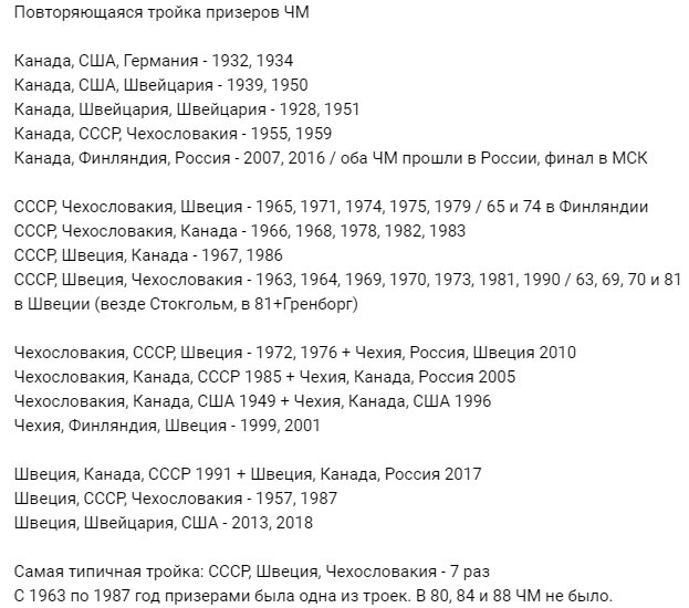 Хоккей сезон 2017-18(КХЛ.НХЛ. Сборная России. хсм. женский)часть 12