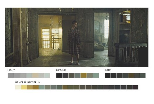 Цветовые схемы в кино и влияние цвета