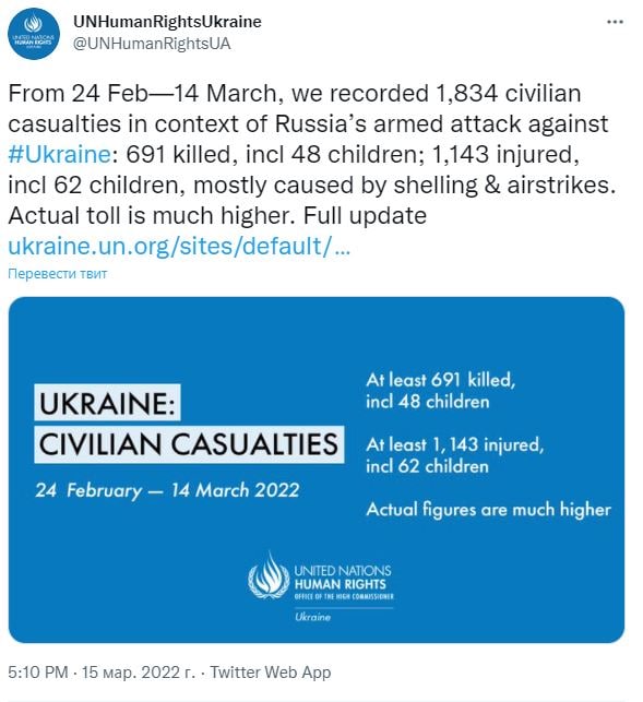 Пандемия. Коронавирус и съехавшие крыши. Россия и мир. Часть 31.