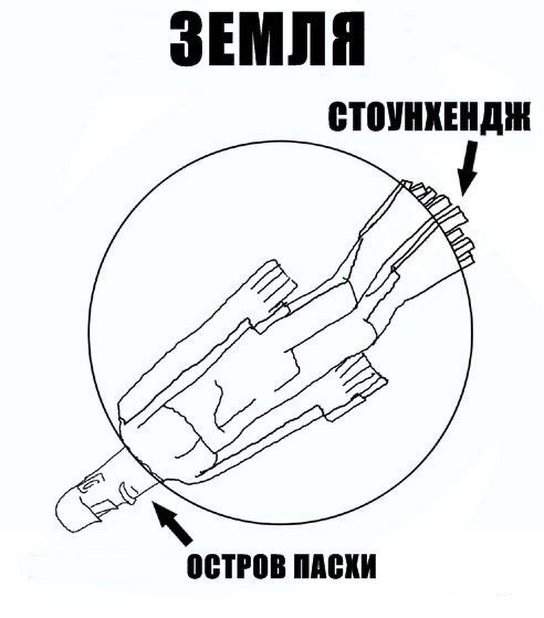 Истукан с острова Пасхи в Подмосковье