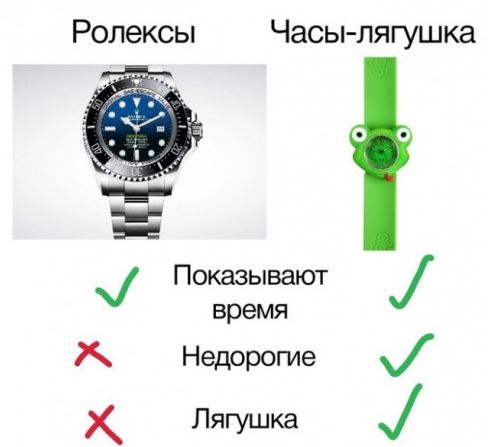 Прошу совета, по часам, или кто какие носит