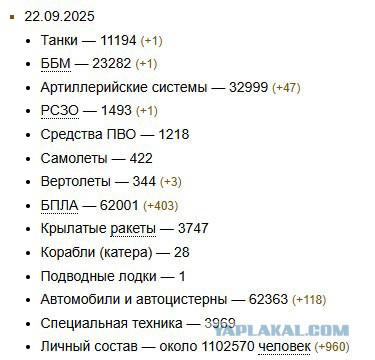 Главные заявления Путина на совещании Совбеза