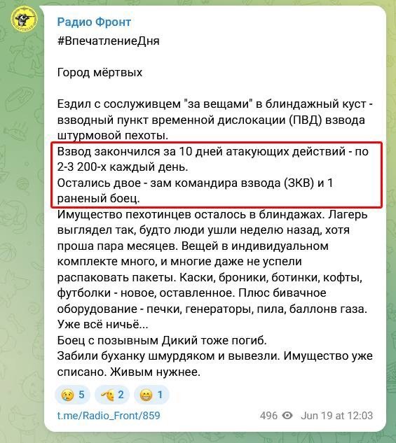Хакеры раскрыли данные о потерях Украины за четыре года СВО