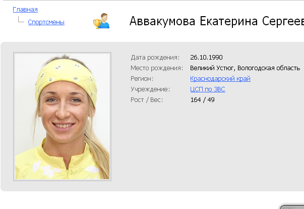 Биатлон сезон 2015/2016. Чемпионат России.