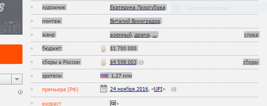 Окупился ли фильм "28 панфиловцев"?