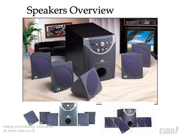 Jazz 5 1. сакчафончерно белом стиле. 1. акустика jazz speakers 5. Jazz 5 1.