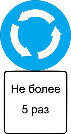В России могут поменять правила кругового движения