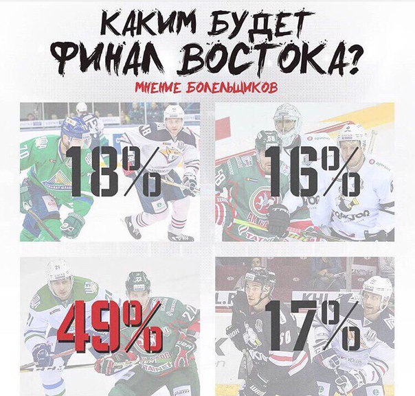 Хоккей сезон 2017-18(КХЛ.НХЛ. Сборная России.хсм.женский)часть 9