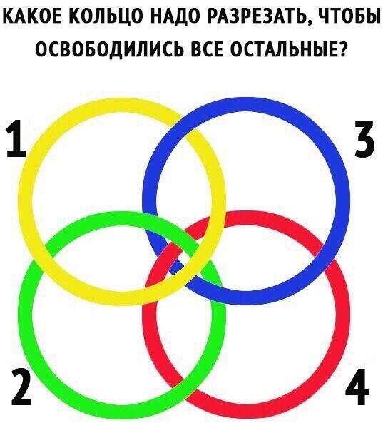 Так себе картинки 11.05.20