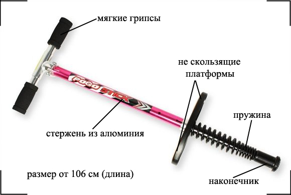 "Беруши" для соседей