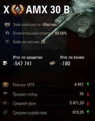 Wargaming 62