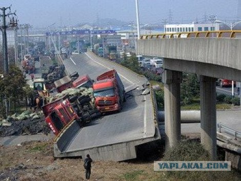 Как проверяют мосты