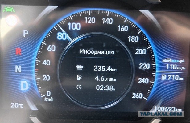 Сколько бензина кушает/нюхает ваш автомобиль?