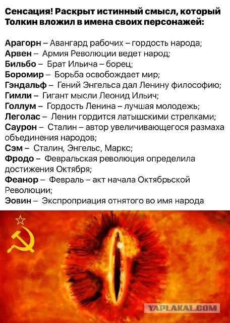 Пролетарские имена
