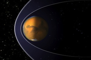 Космические кадеты никогда не вернутся с Марса