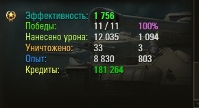 Wargaming 11