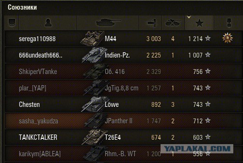 Wargaming 23