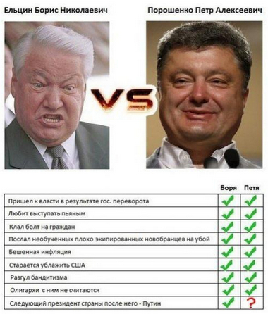 Порошенко заявил, что живет с Путиным в