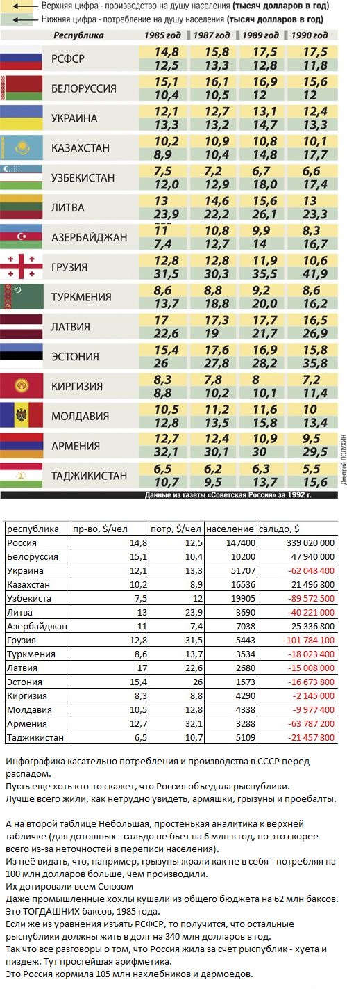 Грузия 23 года спустя.