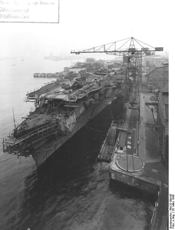Вторая мировая война на море