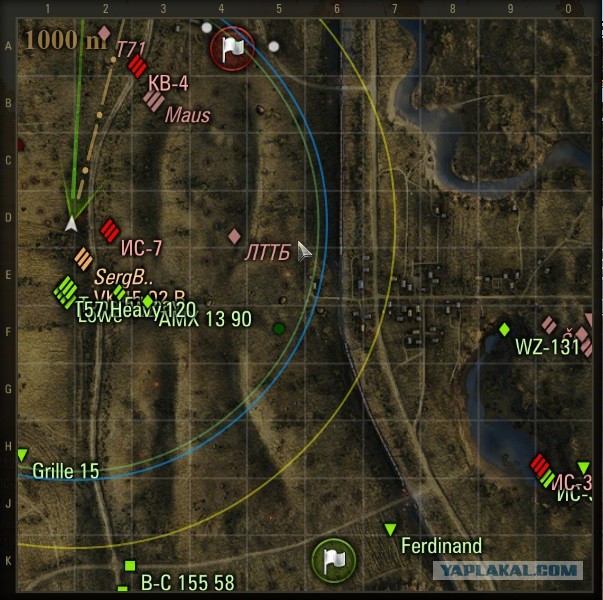 Wargaming 36