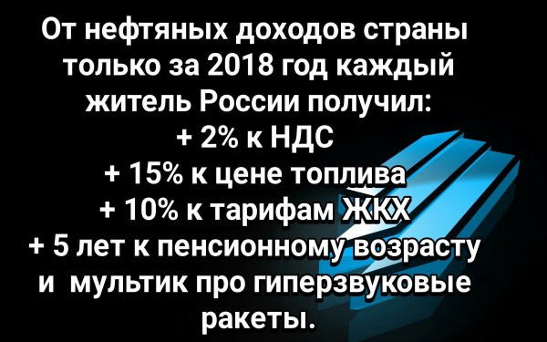 Почему дорожает бензин? Ложь СМИ и истинная себестоимость топлива