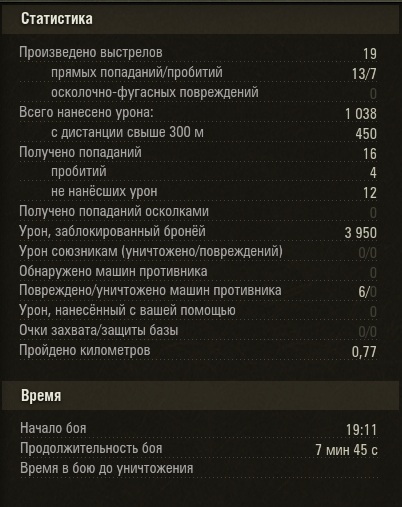 Wargaming 57