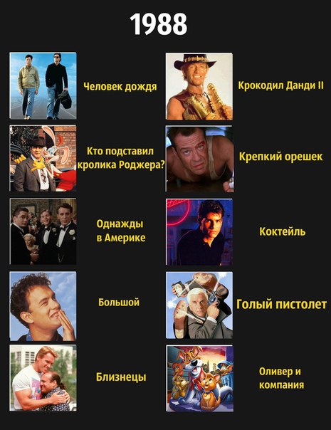 Разнокартинок псто 08.03.20