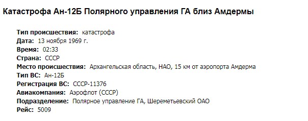 В Иркутске Ан-12 пропал с радаров во время посадки. Он потерпел катастрофу