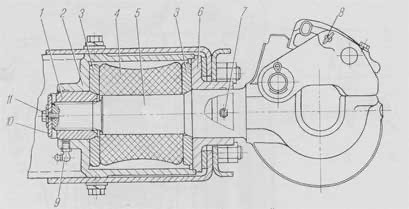 Очередное ведро компрессии