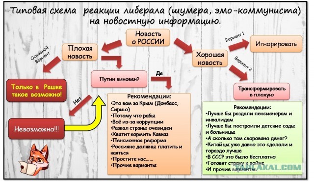 В Ульяновске открыли гигантский завод алюминиевых банок за 13 миллиардов рублей