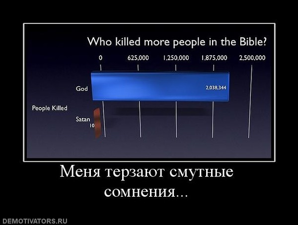 Мракобесие в скринах ч.4