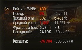 Wargaming 32