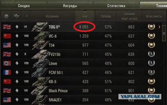 Wargaming 37