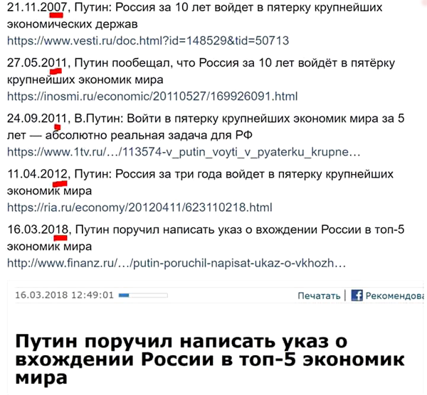 Спасибо Единой России, Путину и Медведеву, за рывок на дно!