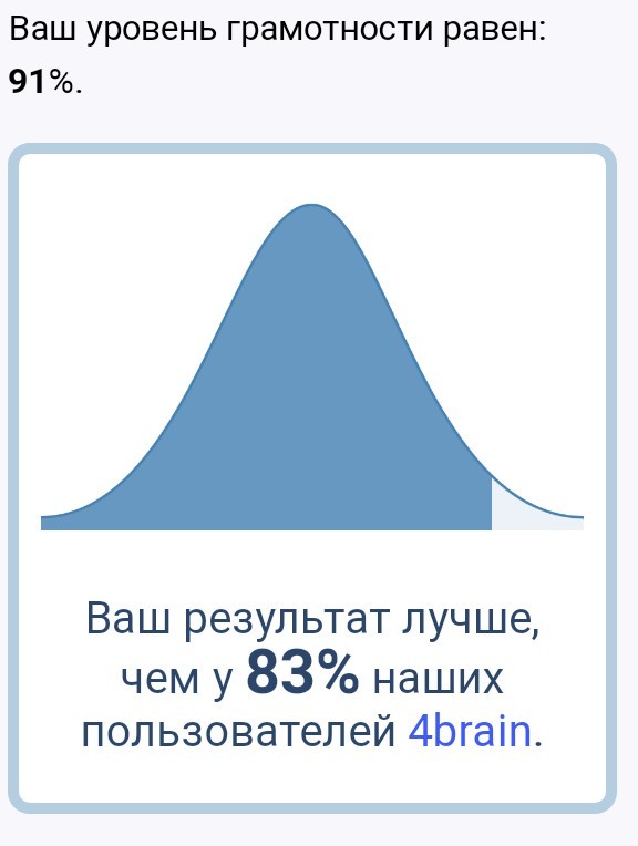 Тест на грамматику