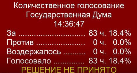 «Диаспора может мстить»: автоинспектора Гусева, застрелившего Векила Абдуллаева, выживают из МВД
