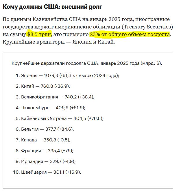 Трамп объявил о введении потолка процентной ставки по кредитным картам на уровне 10% с 20 января 2026 года