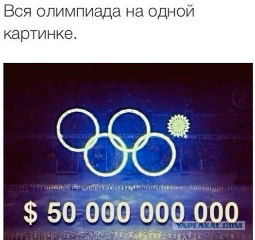 Отзывы в зарубежной прессе о церемонии открытия