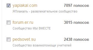 ЯП получил Премию Рунета 2015