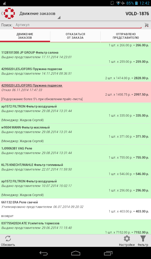 Российский авторынок уходит в крутое пике.